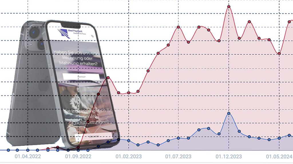 ideal-payment-seo-2022-04-2022-10-1.1